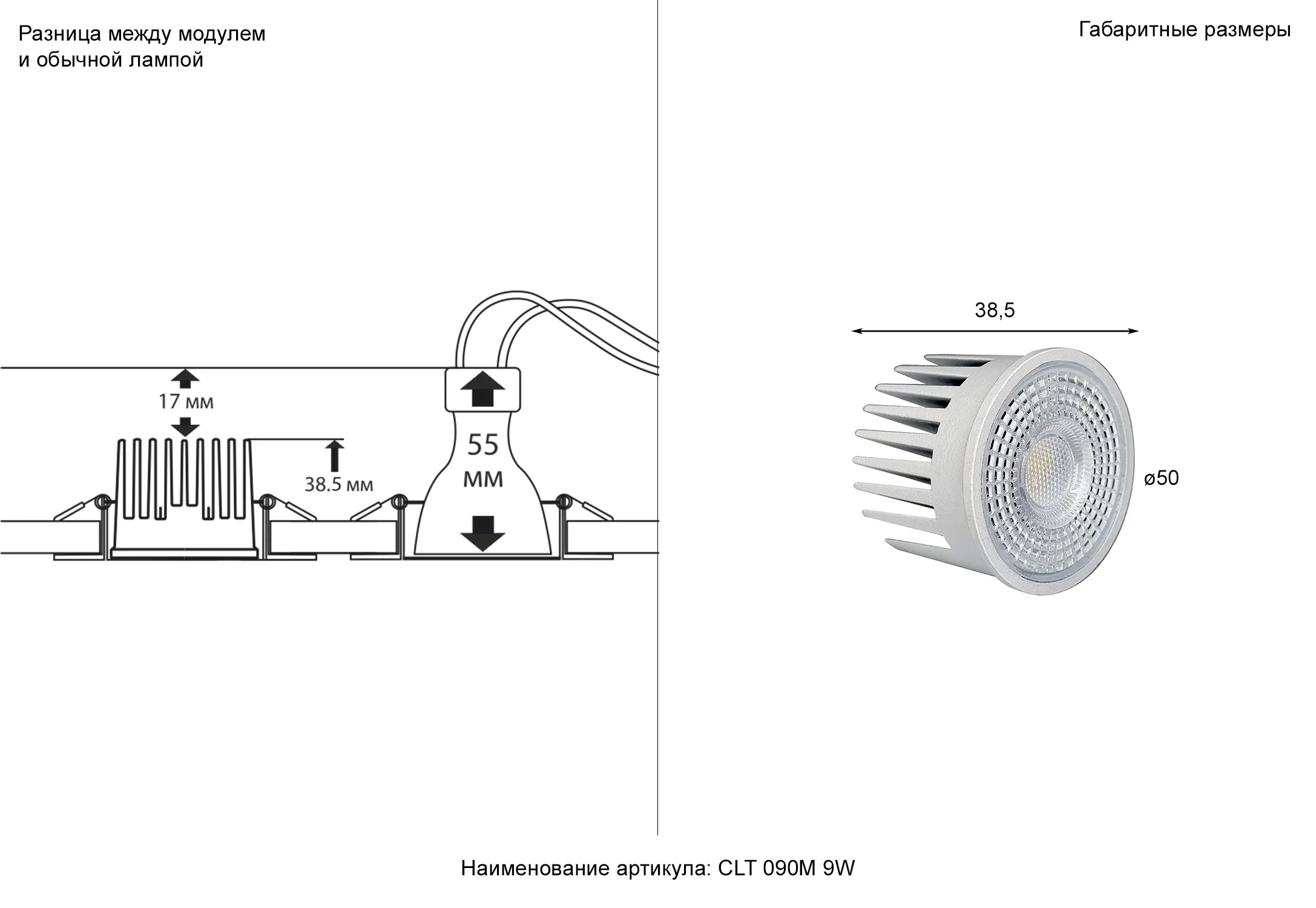 Светодиодный диммируемый модуль Crystal Lux CLT 090D 9W 4000K WH